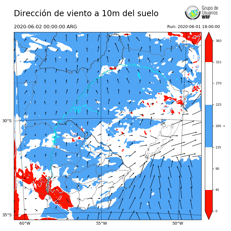 Cargando...