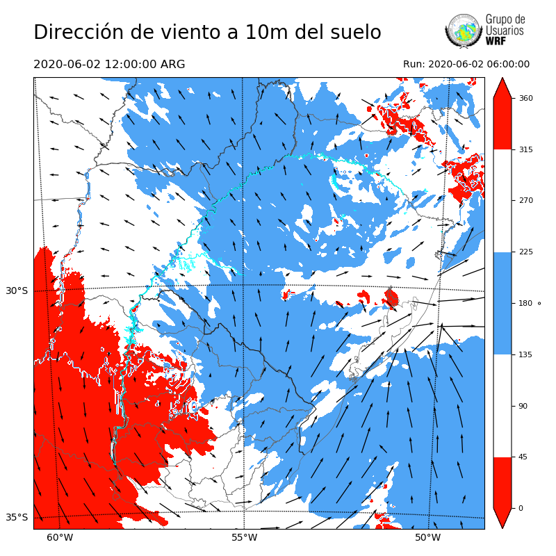 Cargando...